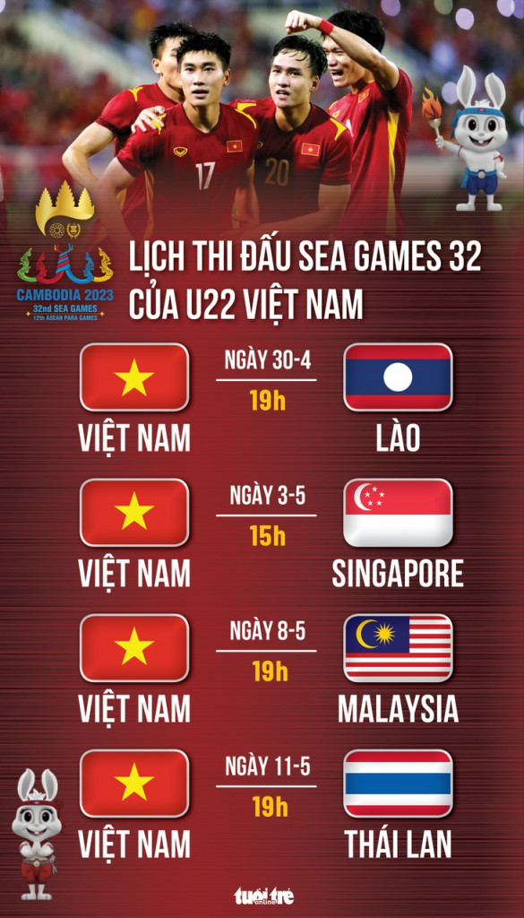 Lịch thi đấu. Ảnh: tuoitre
